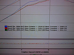 Dyno-day results!-img-20130727-00225.jpg