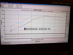 Dyno-day results!-img-20130727-00223.jpg