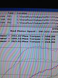 Dyno-day results!-image-2732914864.jpg