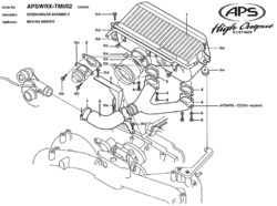 Testing Waters:  APS TMIC, TurboSmart Bov, Pitch Mount-install.gif