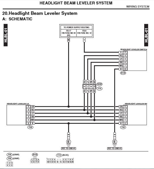 Bugeye Wiring Jdm Headlight Levelers, Subaru Impreza Headlight Wiring Diagram