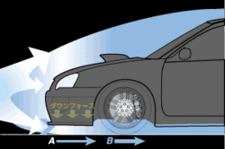 cusco front lip for 04????-dfk_i2.gif
