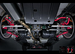 STi Releases Limited Edition S204 (600 units available)-s204-suspension-1.jpg