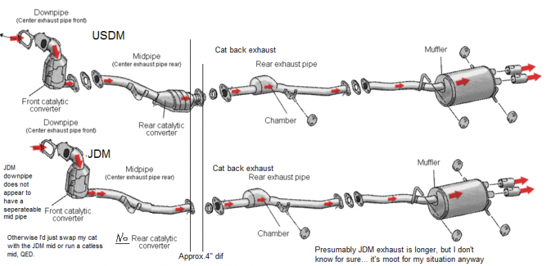 Name:  jdm1_zps157d16a7.png
Views: 27
Size:  257.9 KB