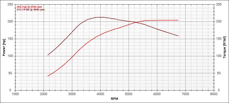 Name:  tuned.png
Views: 24
Size:  323.6 KB