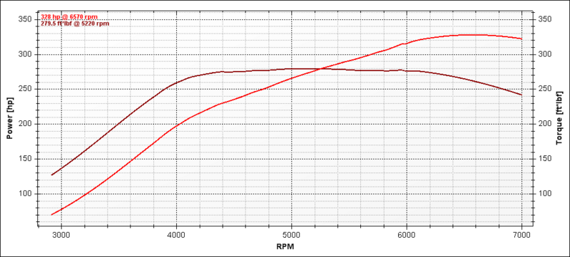 Name:  91meth2-1.png
Views: 18
Size:  150.5 KB