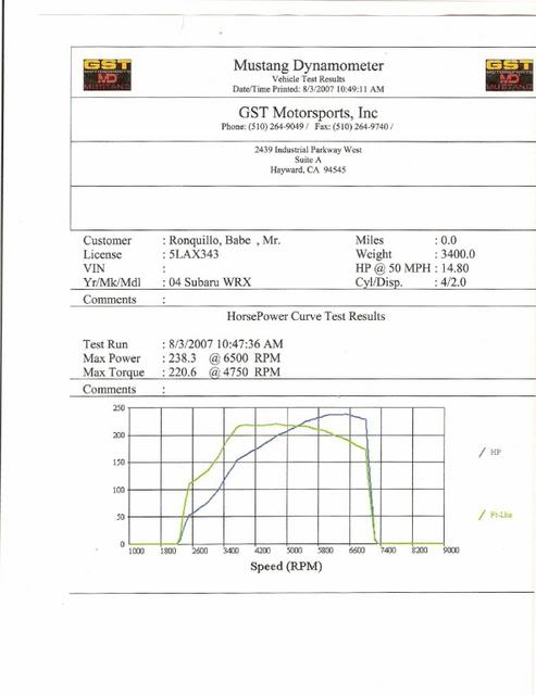 Name:  mustang_2.jpg
Views: 16
Size:  31.5 KB