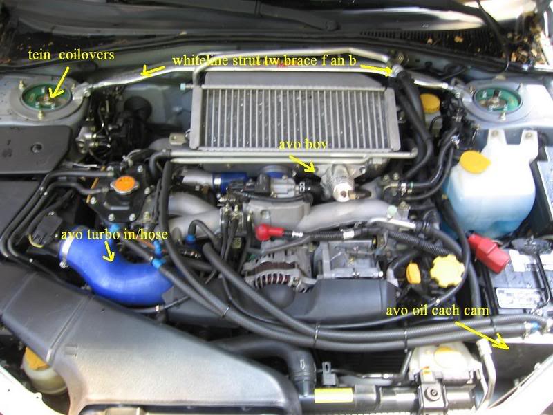 Name:  silverwrx.jpg
Views: 270
Size:  79.0 KB