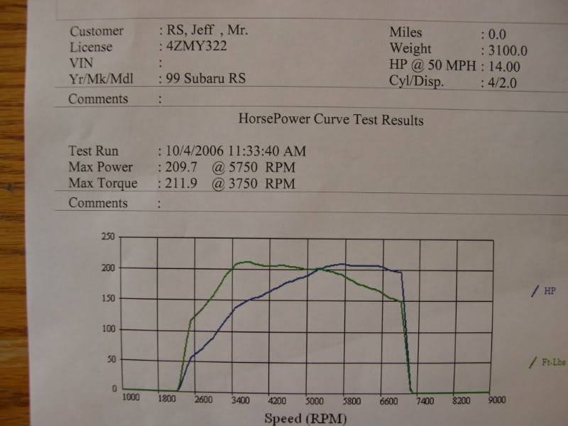 Name:  DSCN2579.jpg
Views: 44
Size:  56.6 KB