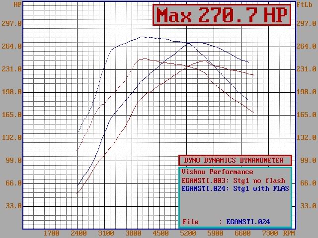 Name:  EGANSTI.jpg
Views: 112
Size:  135.2 KB