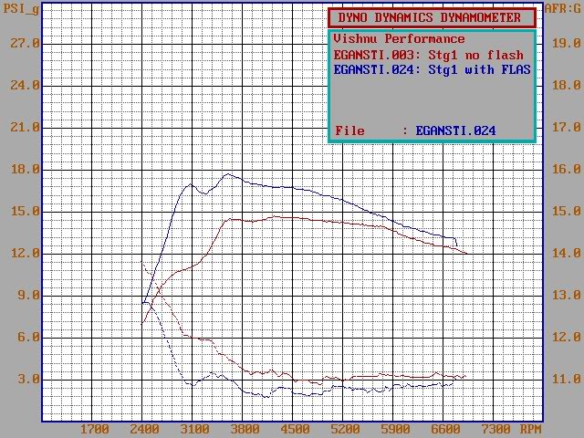 Name:  EGANAFR.jpg
Views: 117
Size:  135.7 KB