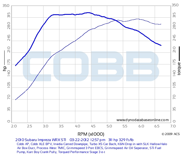 Name:  gezzN.png
Views: 71
Size:  108.6 KB