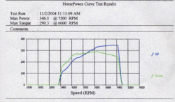 My Blue Bucket-mikepump.gif