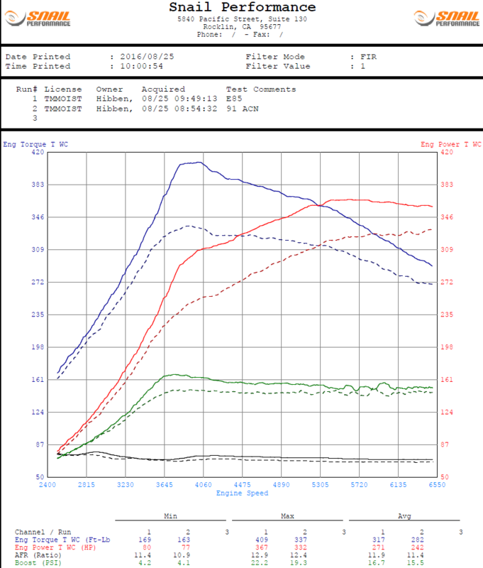 Name:  tune_zpsol1dhtkv.png
Views: 196
Size:  153.8 KB