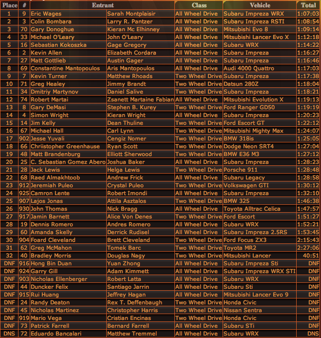 Name:  Screenshot2014-03-03at91812AM_zpsfabaaf6d.png
Views: 146
Size:  251.3 KB