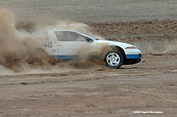 Denver RallySprint Course Photos-bisweb%A9rupertberrington.jpg