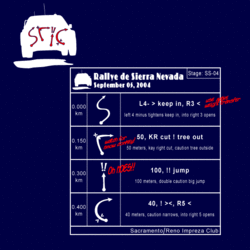 SRIC Pride &amp; various other derails-2005-sric-logo-v1_1s.gif