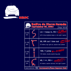 SRIC Pride &amp; various other derails-2005-sric-logo-v1_5.gif