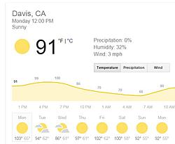 Lets get going Monday-davis.jpg