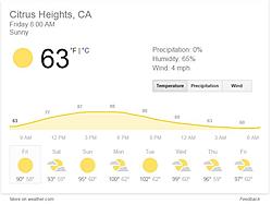 Finally Friday-weather2.jpg