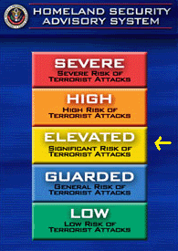 Name:  threat-level.gif
Views: 12
Size:  25.3 KB