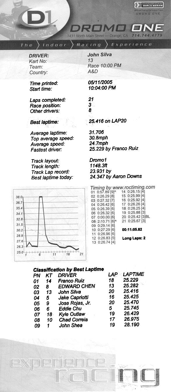 Name:  dromo-john.jpg
Views: 25
Size:  120.3 KB