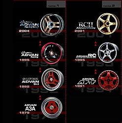 Advan Progression-advan-1.jpg