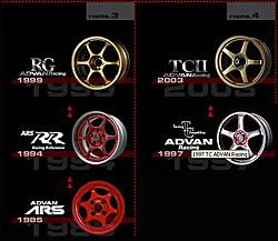 Advan Progression-advan-2.jpg