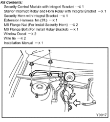 Stock Security System-horn.gif