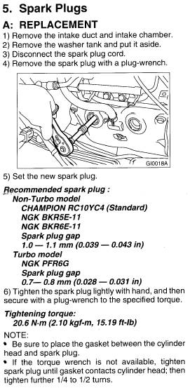 Subaru Spark Plug Gap Chart