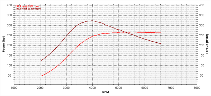 Name:  91Octane.png
Views: 16
Size:  192.5 KB