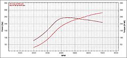 Tuned by Ed...testament to his quality-91_tuned.jpg