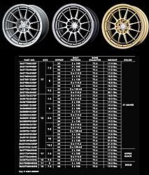where can i buy this wheel? enkei rct/nt03-nto3-mspecs-small.jpg