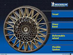 New airless tires-michelin1.jpg