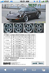 Need tire recs for Volk Te37v-image-1730388322.jpg